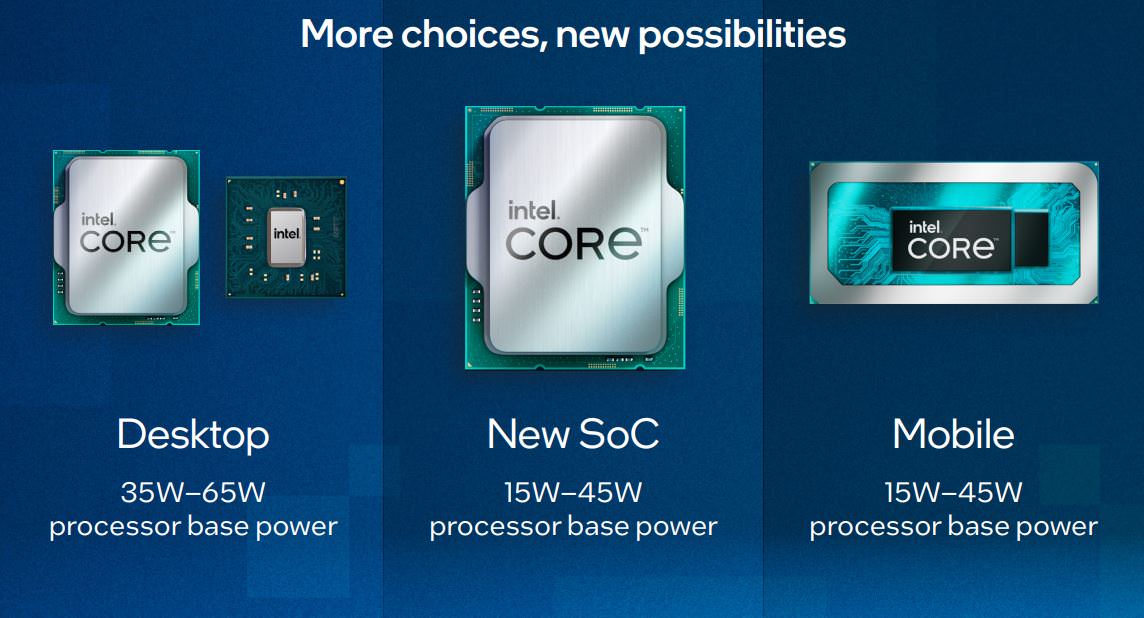 لیست پردازنده های نسل دوازدهمی اینتل لپ تاپ و دسکتاپ و SoC