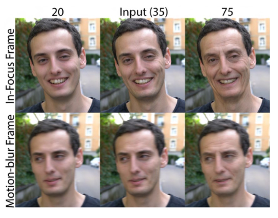 تغییر سن چهره مرد خوشحال توسط هوش مصنوعی دیزنی